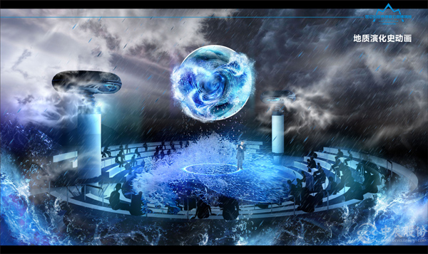 说一说数字博物馆展厅设计与传统博物馆设计的区别！