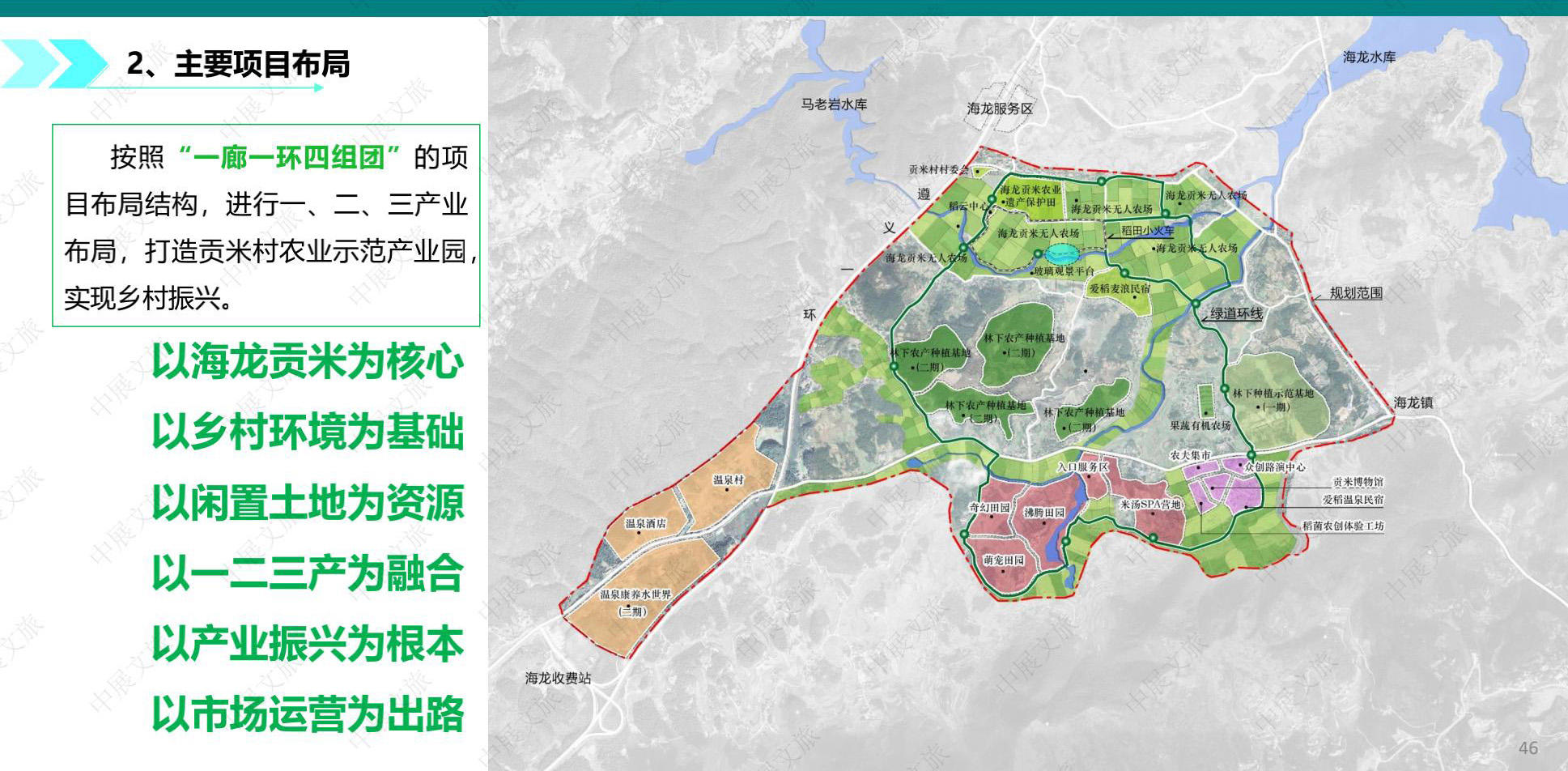 遵义市贡米村乡村振兴示范园