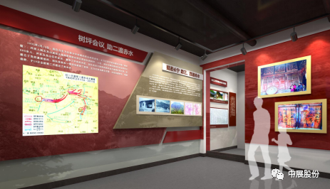 中国工农红军长征胜利纪念馆