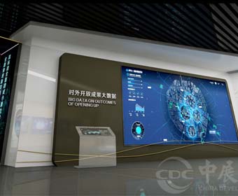 智慧博物馆设计的实质性意义是什么？